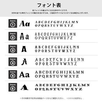 Amazon.co.jp: 【TOFURAKU】切り文字 アルファベット アクリル